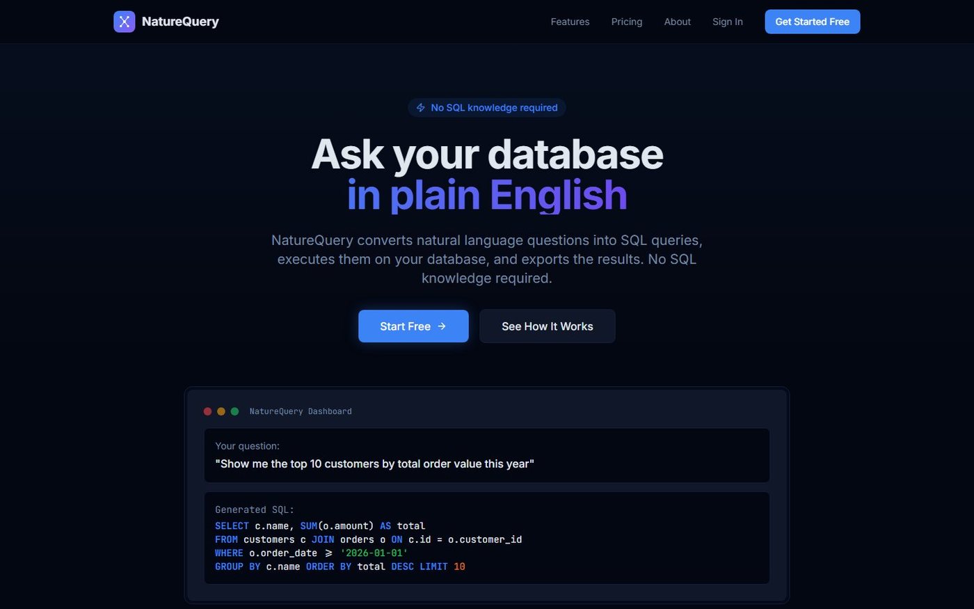 NatureQuery natural language to SQL interface